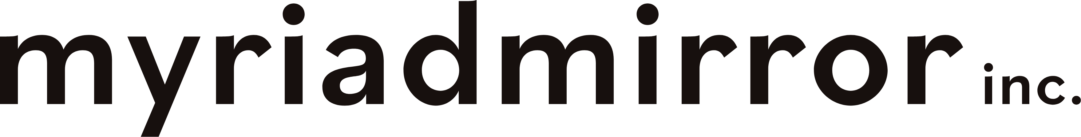 ミリアドミラー